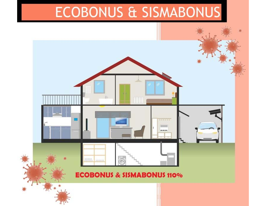 Ecobonus & SISMABONUS (solo SOCI iscritti)