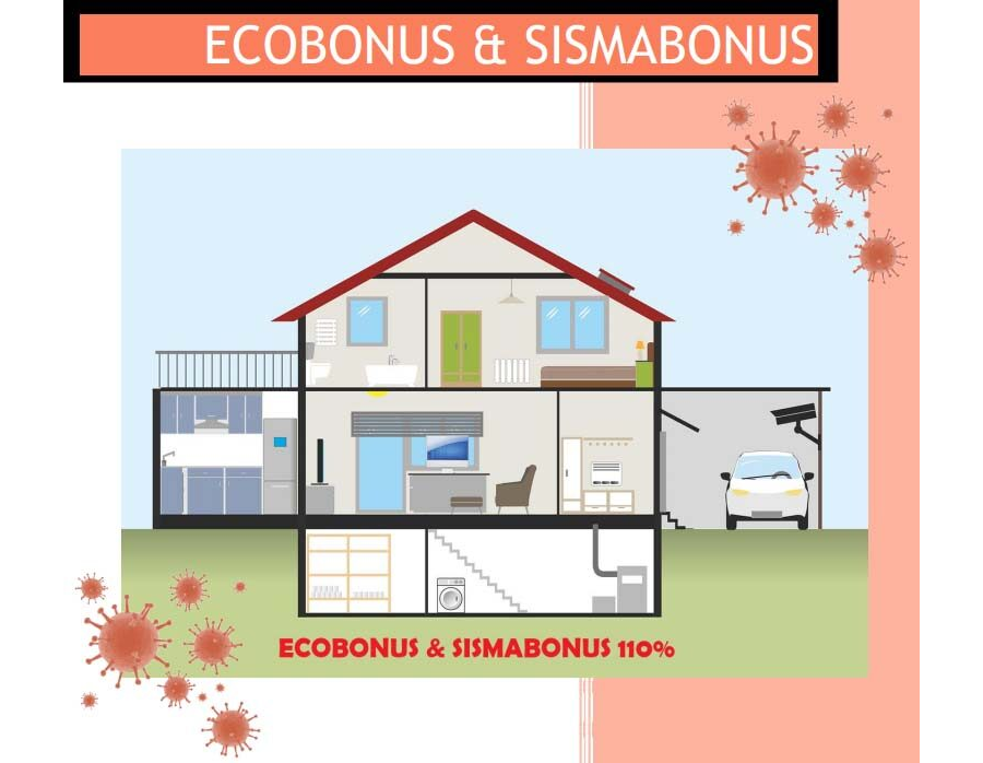 Ecobonus & SISMABONUS (solo SOCI iscritti)